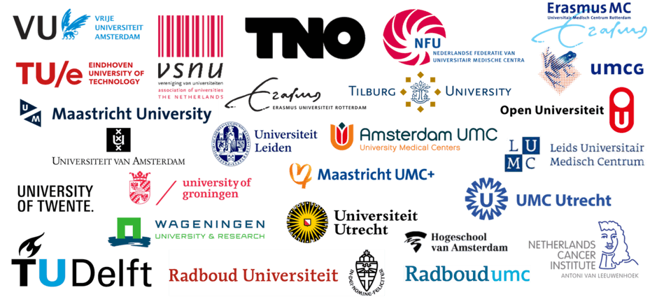 Netherlands Universities